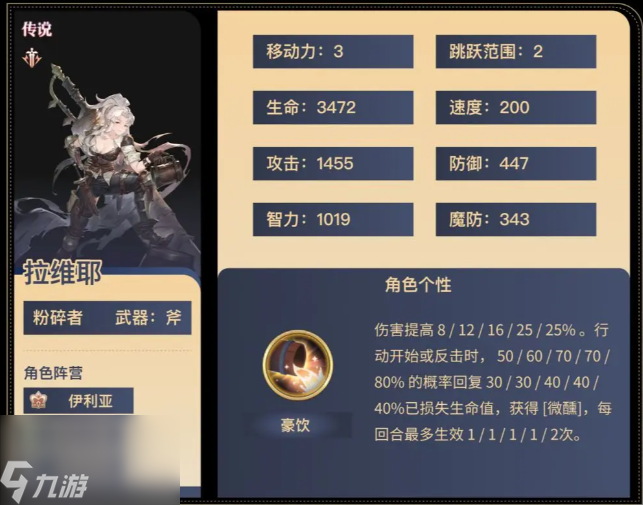 铃兰之剑传说英雄有哪些