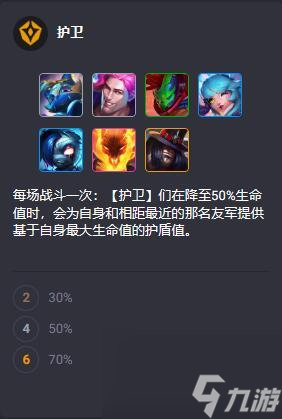 云顶之弈S10英雄羁绊大全一览