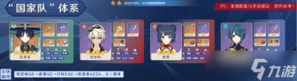 原神流浪者散兵国家队配队思路是什么 原神流浪者散兵国家队配队思路解析