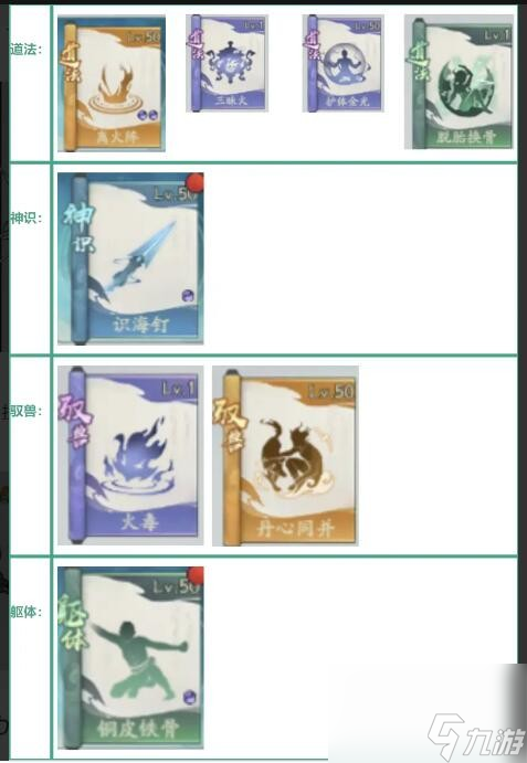 寻道大千奶毒流攻略-奶毒流怎么玩