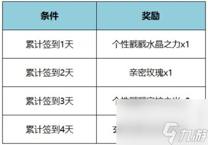 王者榮耀11月百里玄策免費獲得方法2023