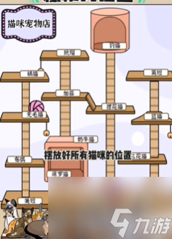 爆梗找茬王猫爬架如何过-猫爬架通关攻略分享「科普」