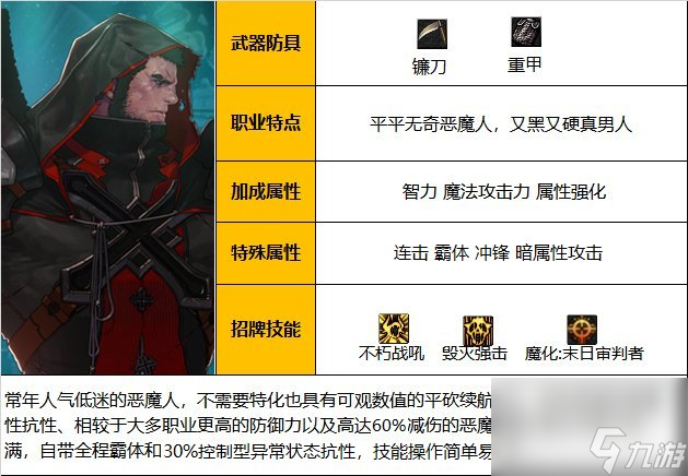 《DNF》懲戒者神界新版本技能加點(diǎn)和護(hù)石符文推薦