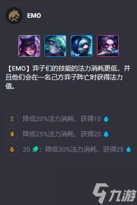 云顶之弈S10英雄羁绊大全一览