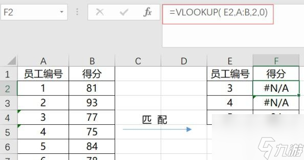 vlookup函數(shù)匹配不出來(lái)的原因介紹