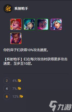 云顶之弈S10英雄羁绊大全一览