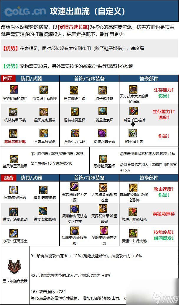 《DNF》剑魂职业简介