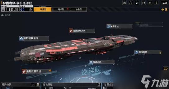 无尽的拉格朗日狩猎者级载机巡洋舰怎么样 无尽的拉格朗日狩猎者级载机巡洋舰舰船测评
