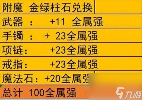 DNF大天域套如何搭配-大天域套装备搭配攻略