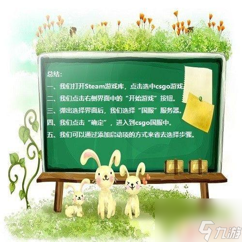 steam账号怎么登录国服 如何在Steam平台上注册并登录中国CSGO