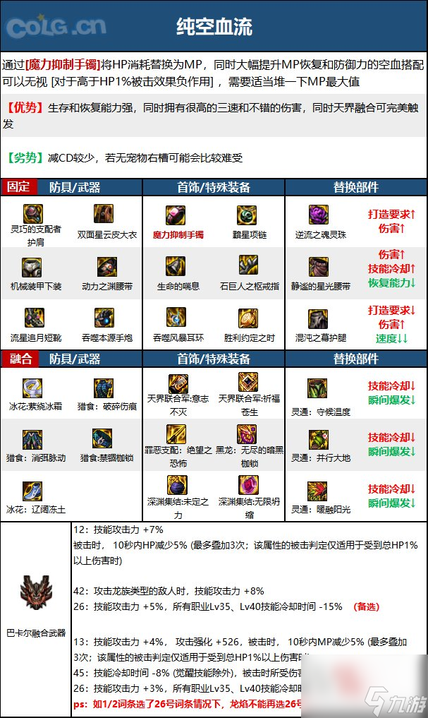 《DNF》周年庆版本枪炮师（女）技能加点和护石推荐分享