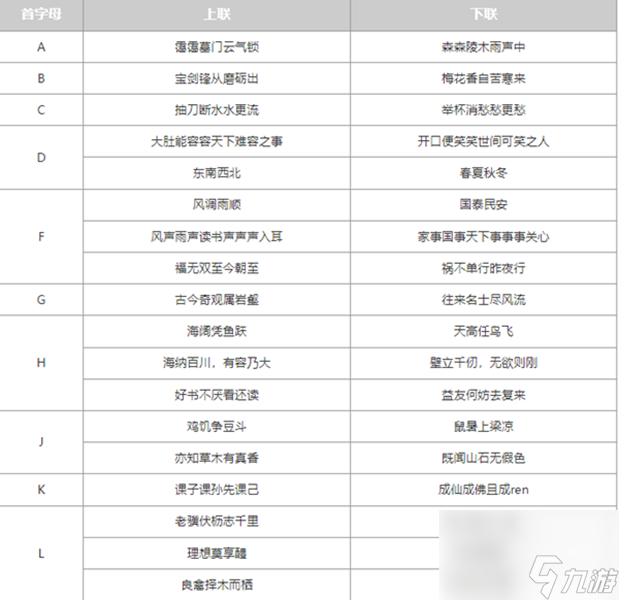 大侠立志传太学馆院长对联答案大全