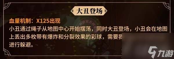 《命运方舟》疯狂军团长P2核心机制一览