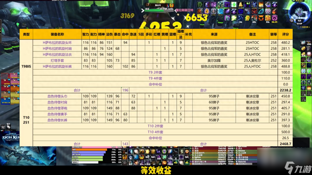 魔兽世界T10套装换法（魔兽手游暗牧套装更换指南）「已采纳」