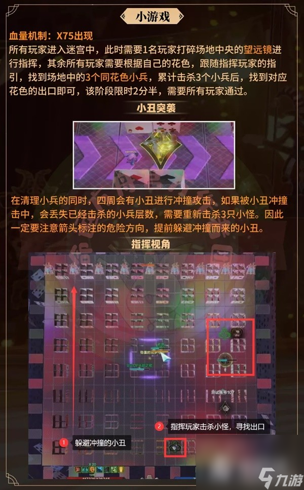 《命运方舟》疯狂军团长P2核心机制讲解