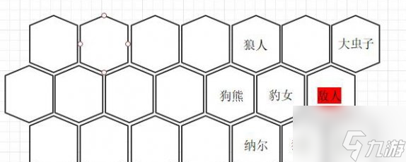云顶之弈s10狂变斗士流阵容推荐 s10狂变斗士流阵容及装备搭配攻略