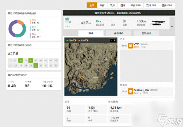 絕地求生戰(zhàn)績?cè)趺床樵儯ǔ噪u比賽中的詳細(xì)數(shù)據(jù)和表現(xiàn)怎么看）「已采納」