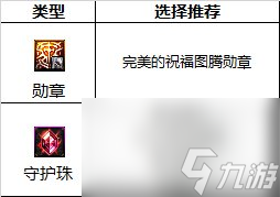 《DNF》周年庆版本元素爆破师技能加点和护石推荐分享