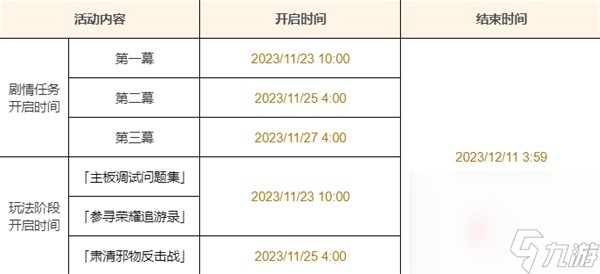 《原神》特尔克西的奇幻历险第一阶段任务攻略