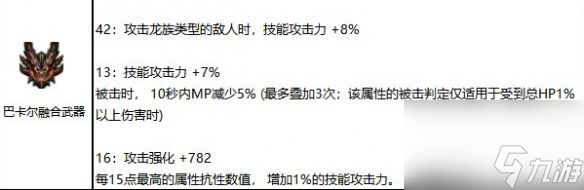 dnf阿修羅110級(jí)走什么流派好-阿修羅110級(jí)最強(qiáng)裝備搭配2023