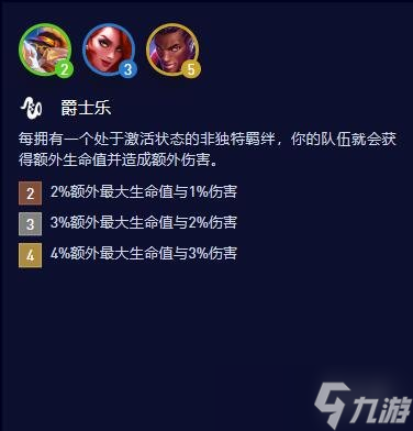 《云顶之弈》S10爵士乐纹章合成一览