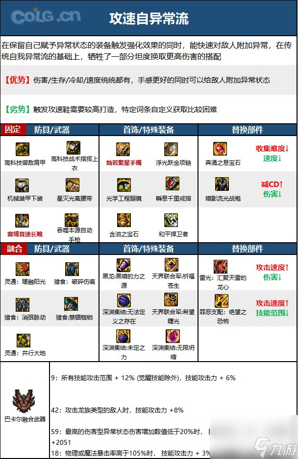 《DNF》周年庆版本机械师（男）技能加点和护石推荐分享