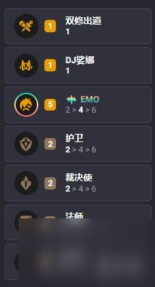 《云顶之弈》s10阿木木主c阵型引荐