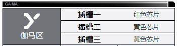钢岚莉莉角色如何样-莉莉角色详细介绍「详细介绍」