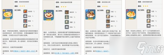【原神】提瓦特目前所有甜食（欢迎补充）