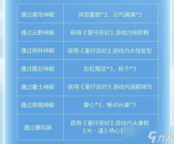 光遇指引团任务任务玩法攻略