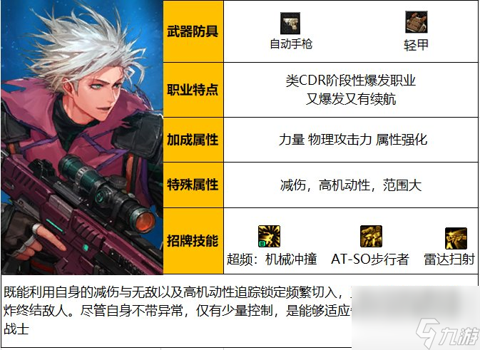 《DNF》周年庆版本合金战士技能加点和护石推荐分享