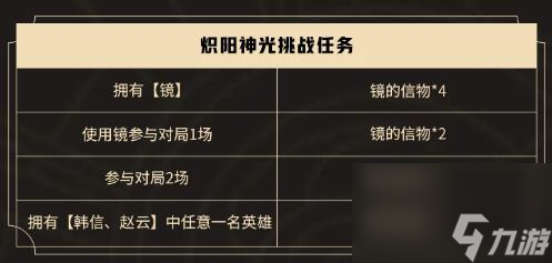 王者荣耀炽阳神光挑战任务完成攻略