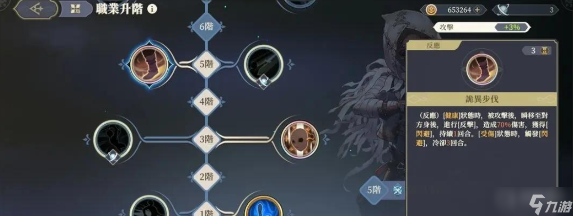 《铃兰之剑》科尔开荒心得介绍