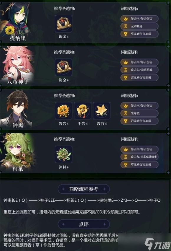 <a id='link_pop' class='keyword-tag' href='https://www.9game.cn/yuanshen/'>原神</a>提纳里双草配队怎么玩 原神提纳里双草配队思路详解