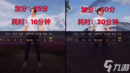 容易上分地图推荐 和平精英哪张地图好上分