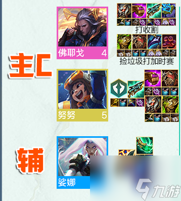 s8.5爱爱福牛阵容出装/羁绊运营攻略 云顶之弈s8.5爱爱福牛阵容推荐