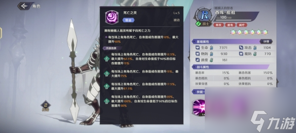 纳萨力克之王酋库·祖祖怎么样 R角色酋库·祖祖介绍
