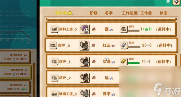 《鼠托邦》熔爐不工作原因