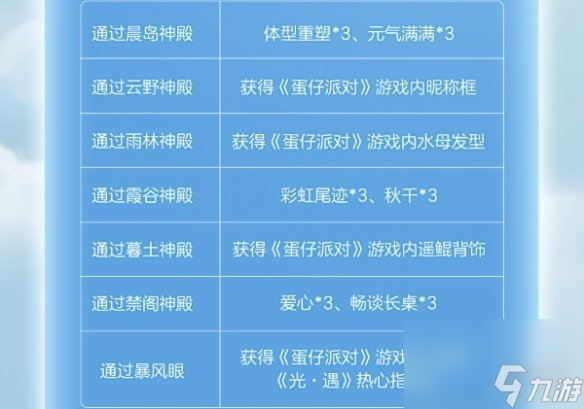 光遇蛋仔联动指引团任务攻略