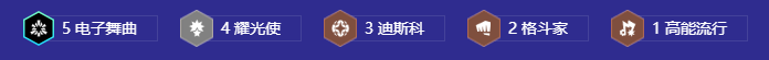 金铲铲之战S10电子舞曲拉克丝阵容怎么搭配-S10电子舞曲拉克丝阵容推荐