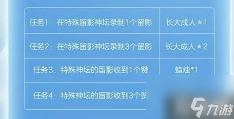 光遇蛋仔联动指引团任务怎么做（蛋仔联动指引团任务完成攻略）