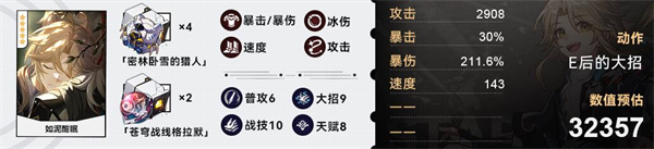 星穹铁道彦卿参考面板介绍