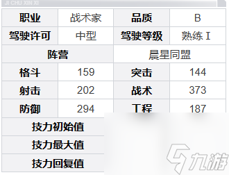 钢岚莉莉角色如何样-莉莉角色详细介绍「详细介绍」