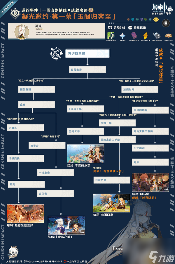 《原神》凝光邀約任務(wù)全分支結(jié)局攻略