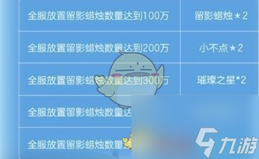 光遇蛋仔联动指引团任务是什么-蛋仔联动指引团任务攻略一览
