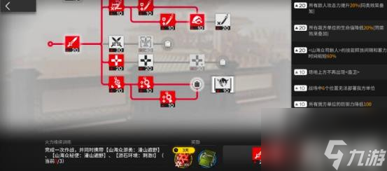 明日方舟设防关隘摆怎么通关（设防关隘摆通关方法）