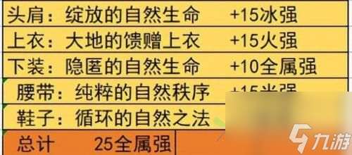 DNF大天域套如何搭配-大天域套装备搭配攻略