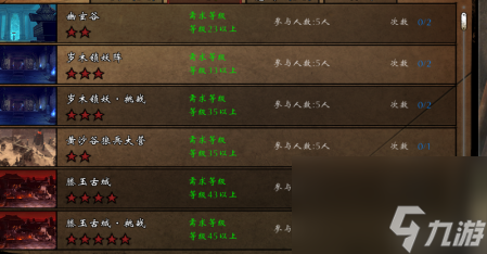 刀劍2好玩嗎燒錢嗎（武俠仙俠動(dòng)作網(wǎng)游刀劍2詳解）