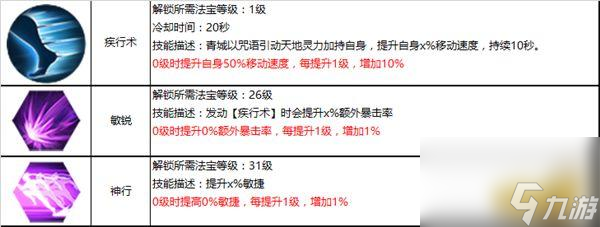 蜀门青城玩法攻略详解（蜀门青城装备搭配指南）