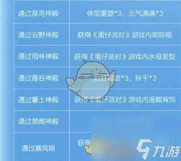 光遇蛋仔联动指引团任务是什么-蛋仔联动指引团任务攻略一览
